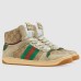 Gucci Mens Screener High-top Sneakers in Beige GG Canvas